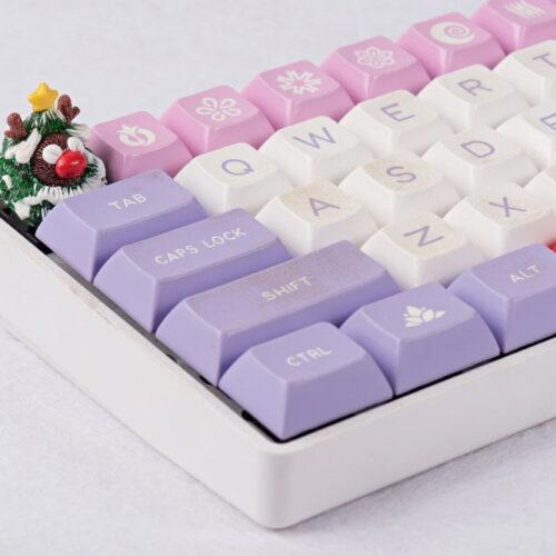 keycap
