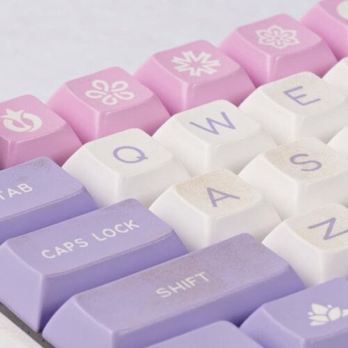keycap