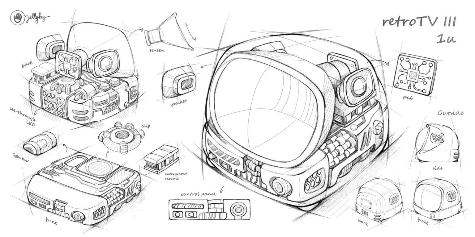 retrotv series 3 custom keycaps 005
