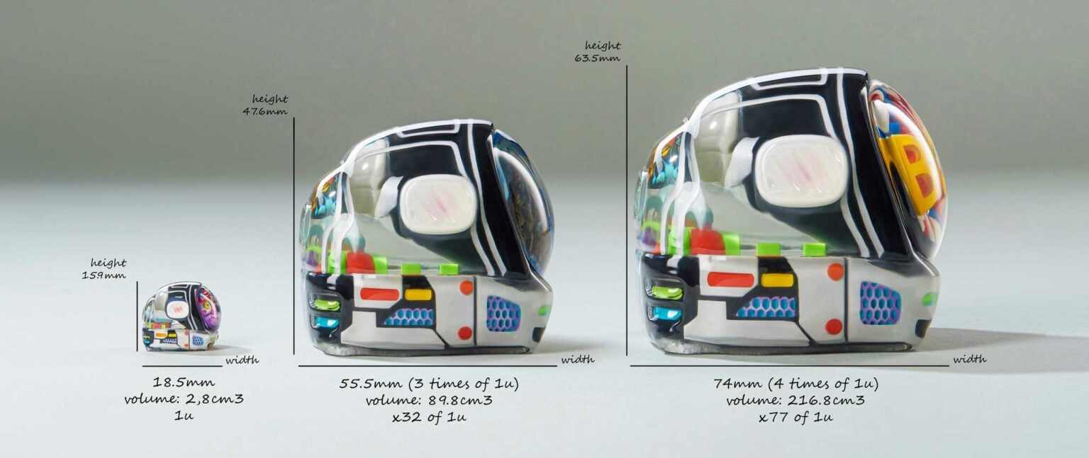 Retro TV series – Galaxy Thieves artisan keycaps - Jelly Key