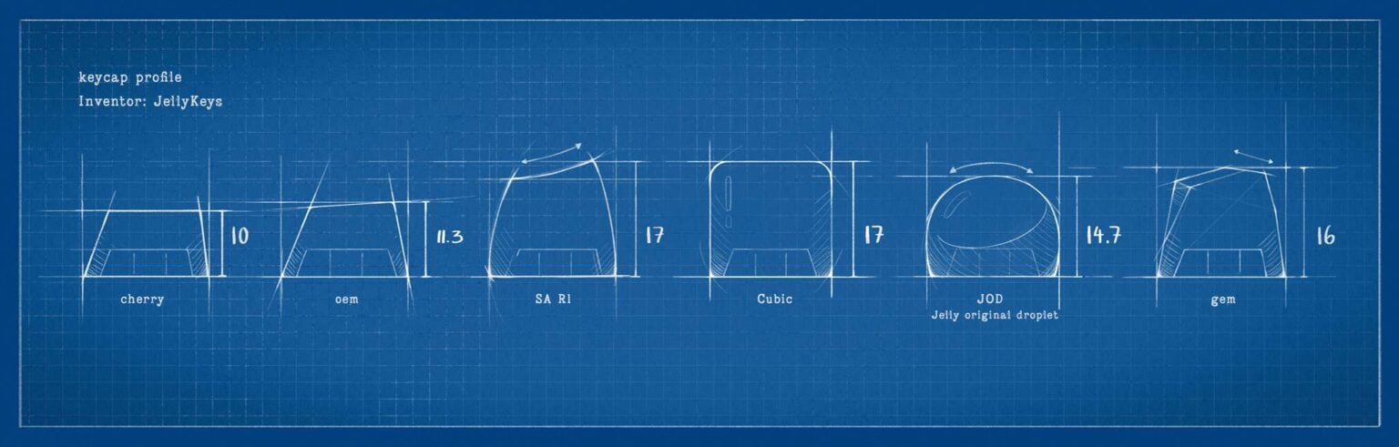 dragon eden v3 custom keycap 022