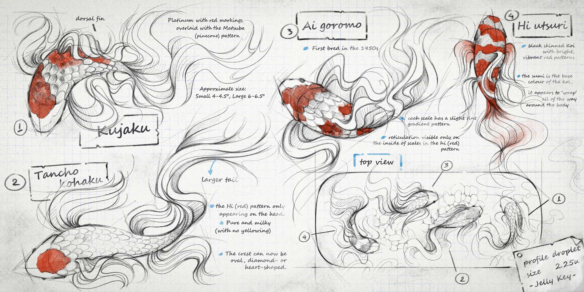 jelly key zend pond v custom keycaps 004