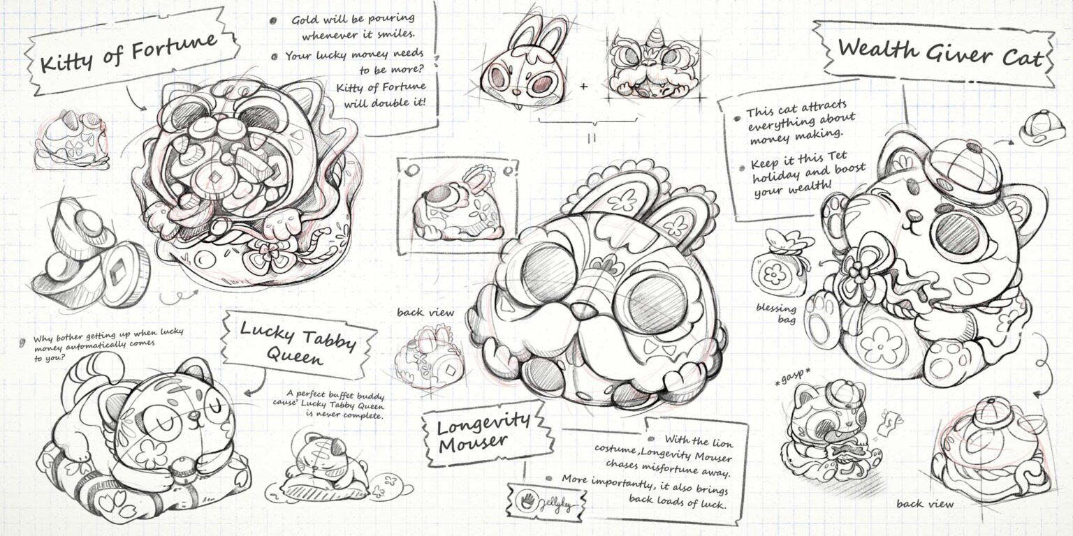 jelly key happy meow year custom keycaps 100