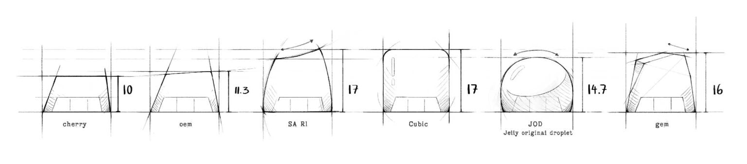 8 bit series gaismas kingdom artisan keycaps