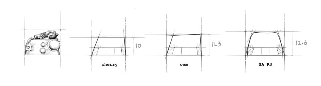 jellykey crystal veil astro custom keycaps 0001026