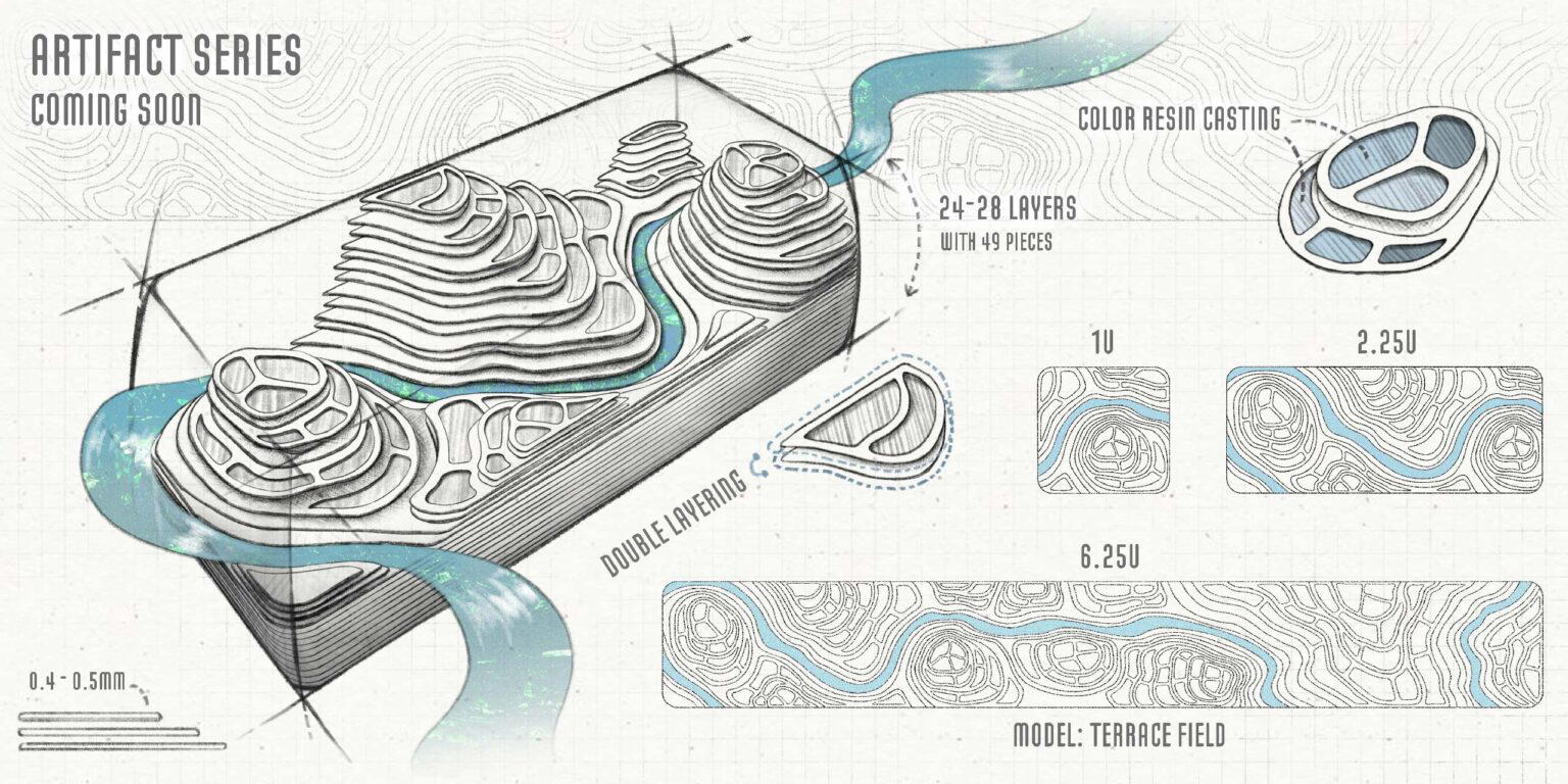 jellykey artifact oasis custom keycaps 025