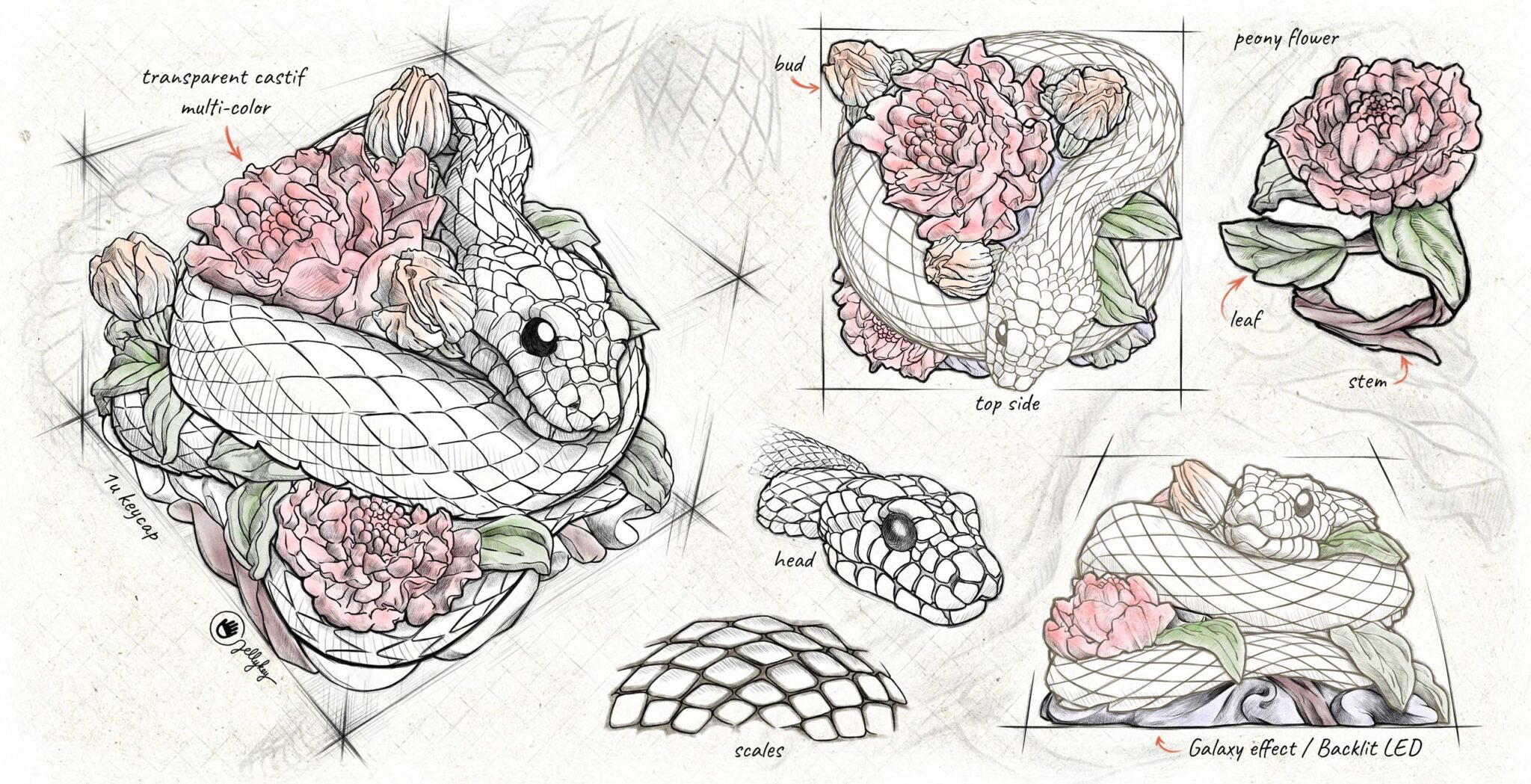 jellykey snake customs keycaps 126