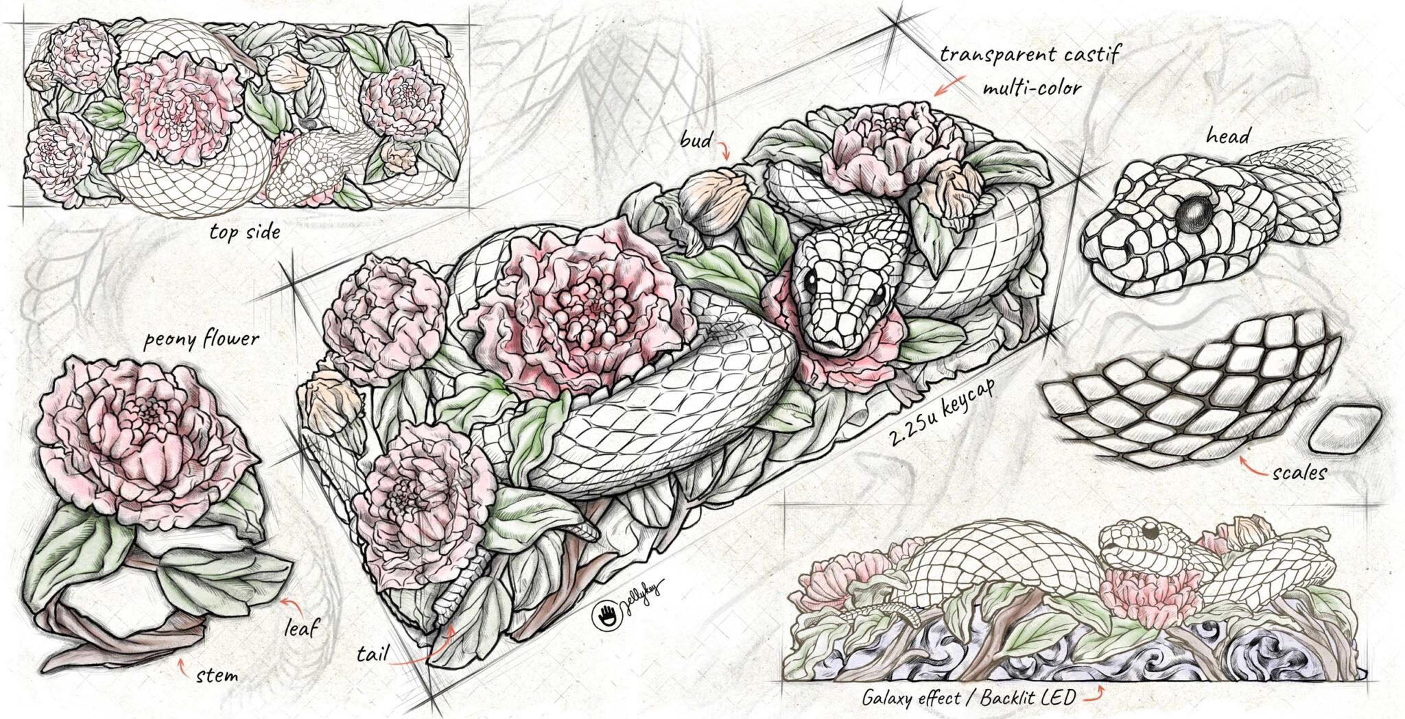 jellykey snake customs keycaps 128 1