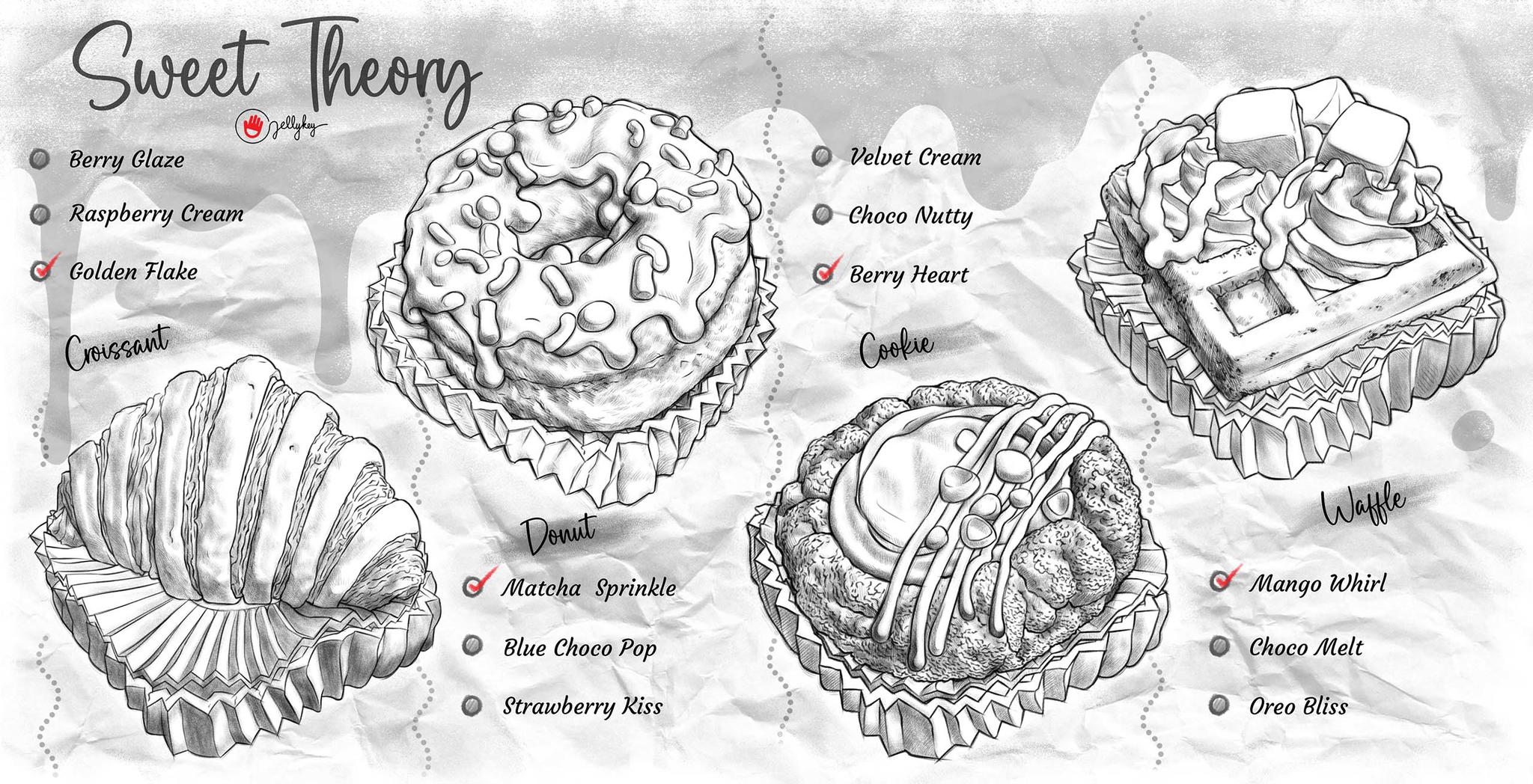 jellykey sweettheory customs keycaps 097