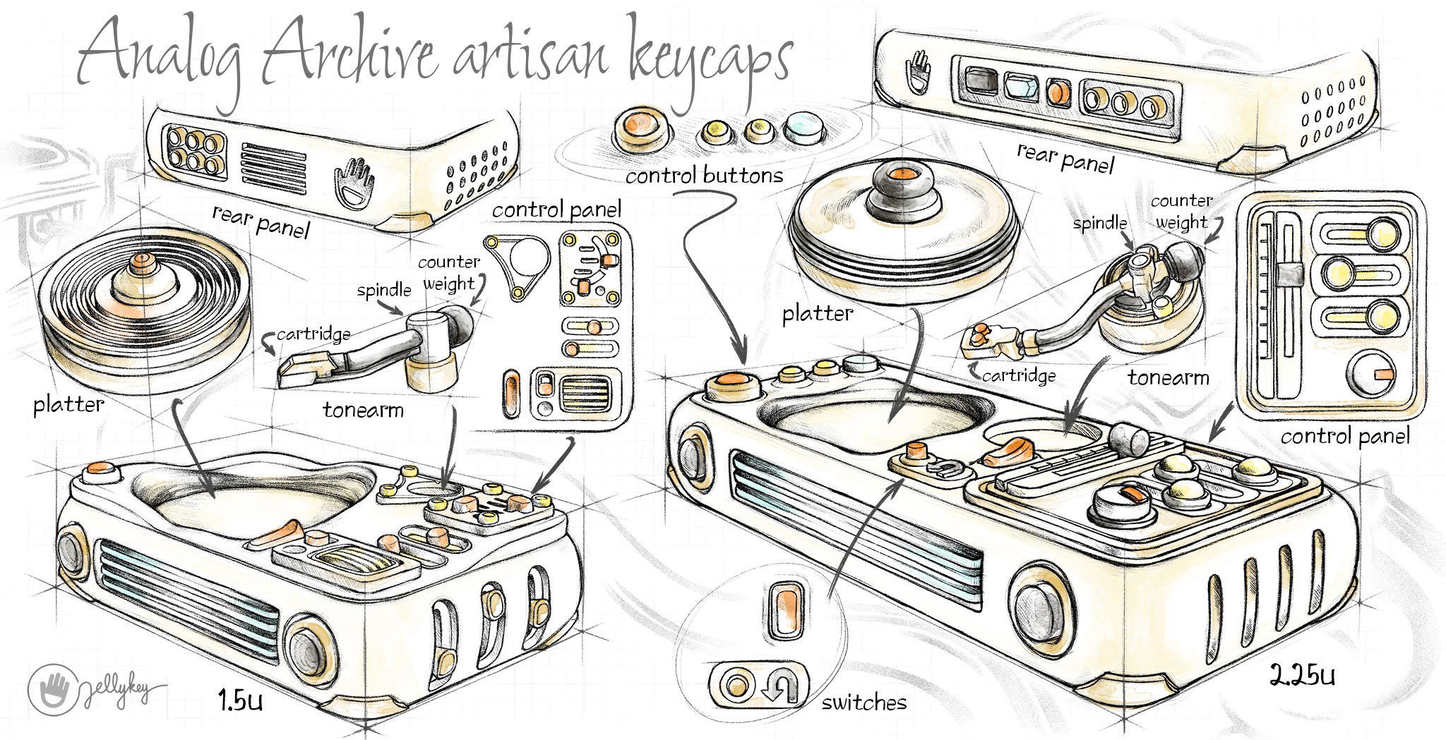 jellykey analogarchive custom keycaps k065