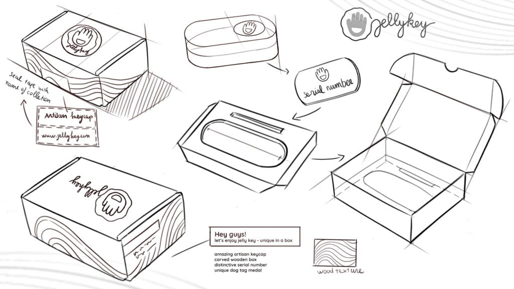 Jelly Key Artisan Keycaps Packaging 01