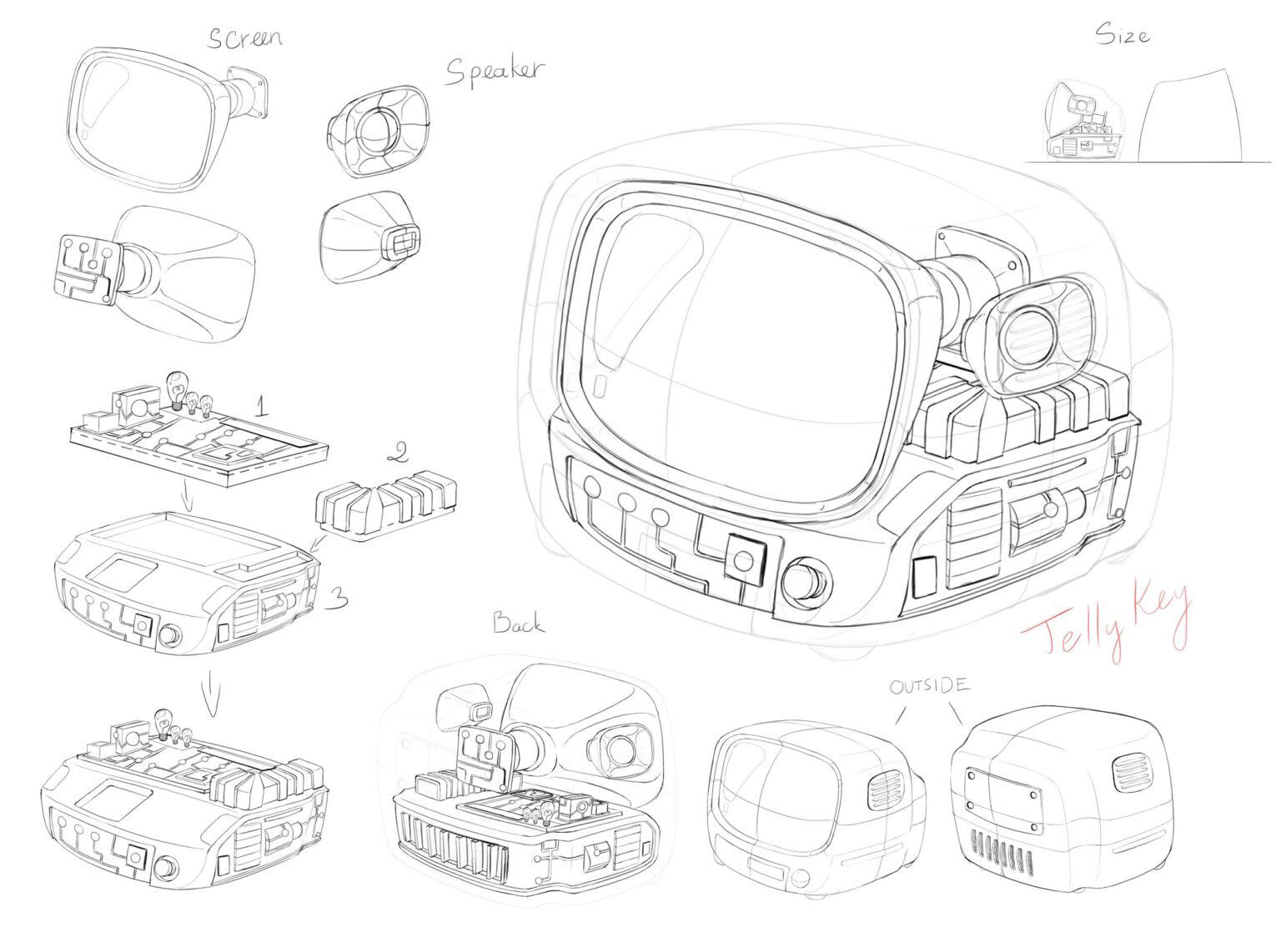 retro tv series – life on planets artisan keycap 091